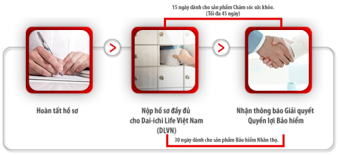 Cách sử dụng siro ho cảm Ích Nhi như thế nào?
