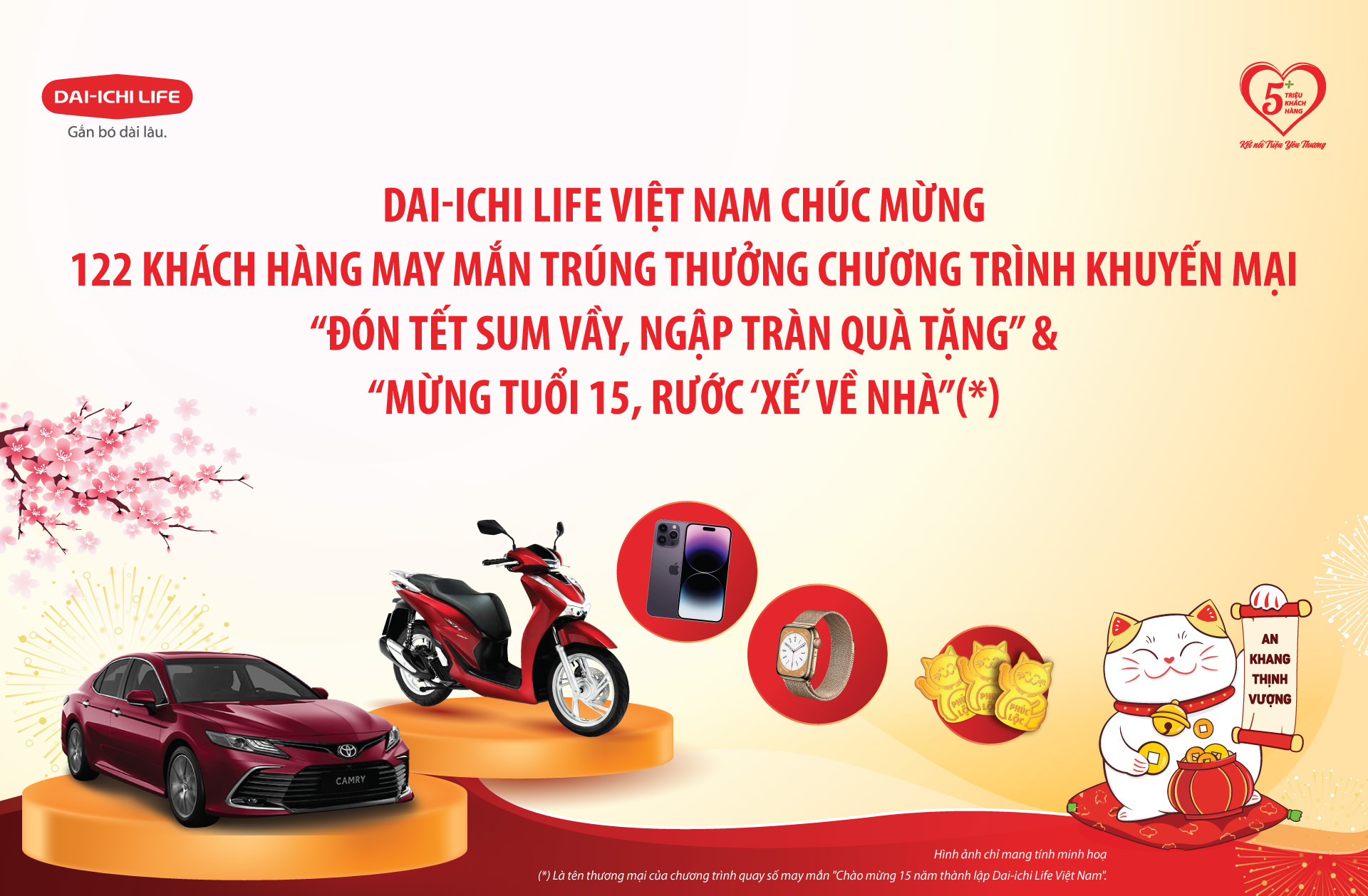 Dai-ichi Life Việt Nam công bố kết quả Chương trình khuyến mại “Đón Tết Sum Vầy, Ngập Tràn Quà Tặng” & “Mừng Tuổi 15, Rước ‘Xế‘ Về Nhà”